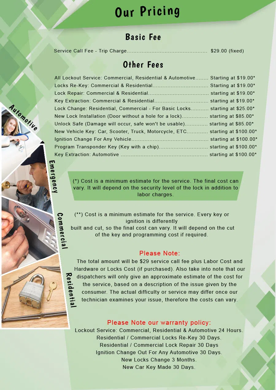 Locksmith Master Store Eden Prairie, MN 952-563-9970